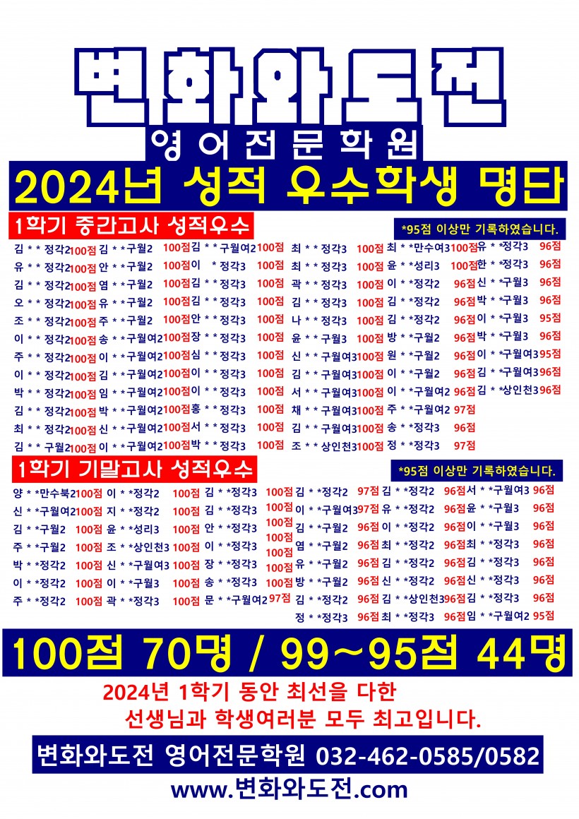 754569cc28f3f49acea2c960d571c8a8_1733129