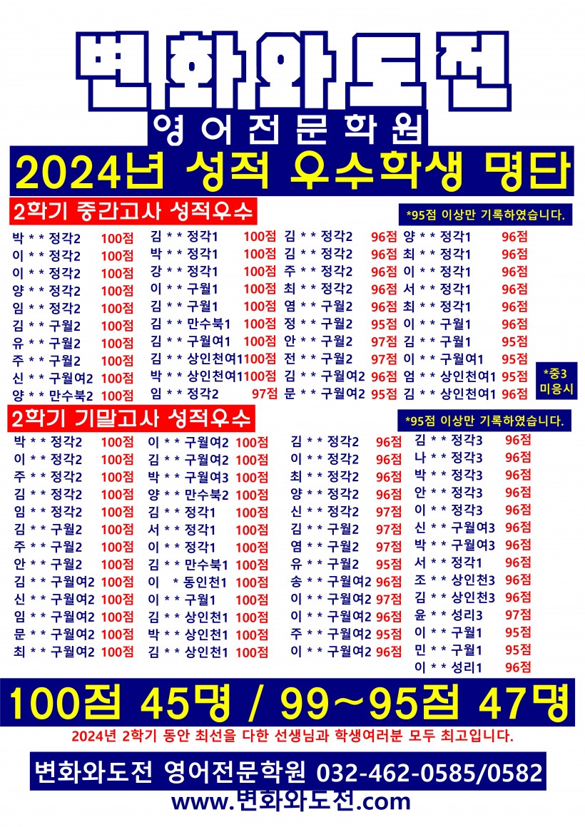 8650ca0705a8dc886cd0ba42ab9ded33_1735817